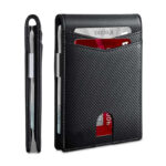 Carbon-Look RFID Card Holder – view 4