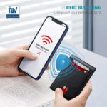 Carbon-Look RFID Card Holder – view 8